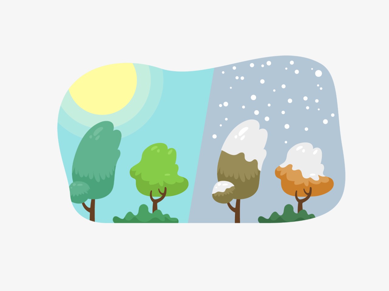 Be careful of temperature extremes