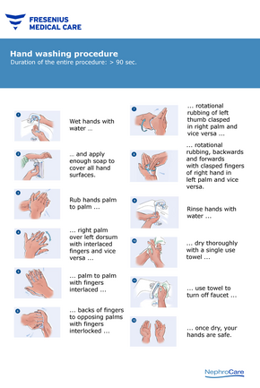 Wash your hands with soap, at least for 20 seconds