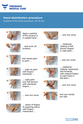 How to disinfect your hands correctly
